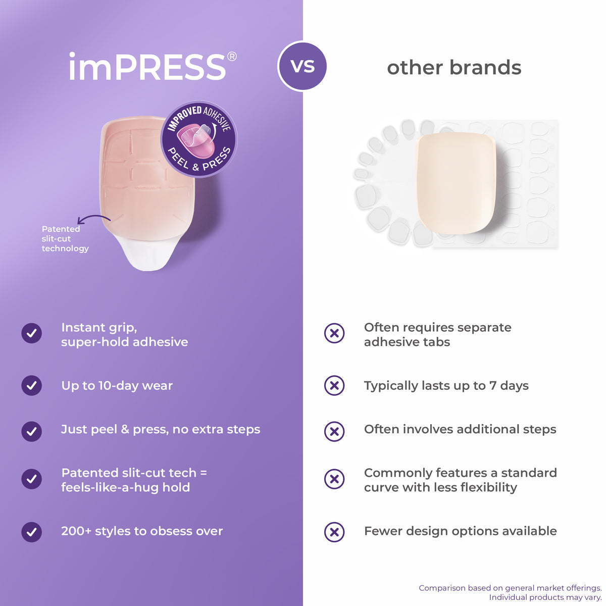 imPRESS Modern French Press-On Nails, No Glue Needed, Bílé špičky, Medium Mandloý, 33 ks